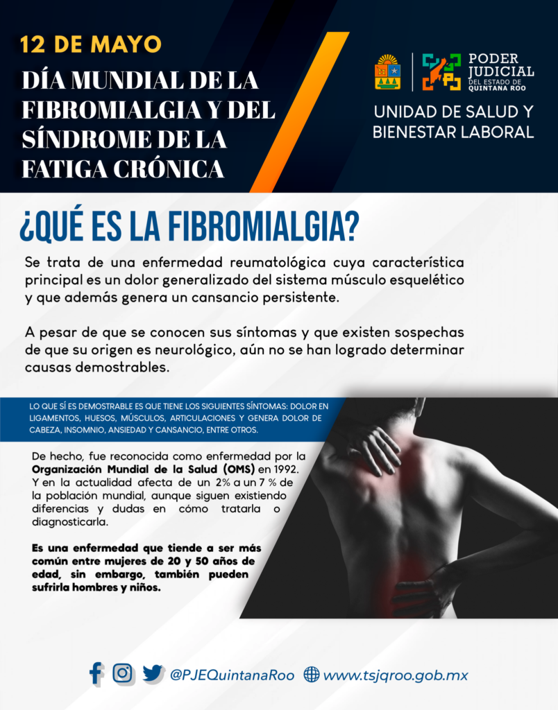 12 DE MAYO DÍA MUNDIAL DE LA FIBROMIALGIA Y DEL SÍNDROME DE LA FATIGA