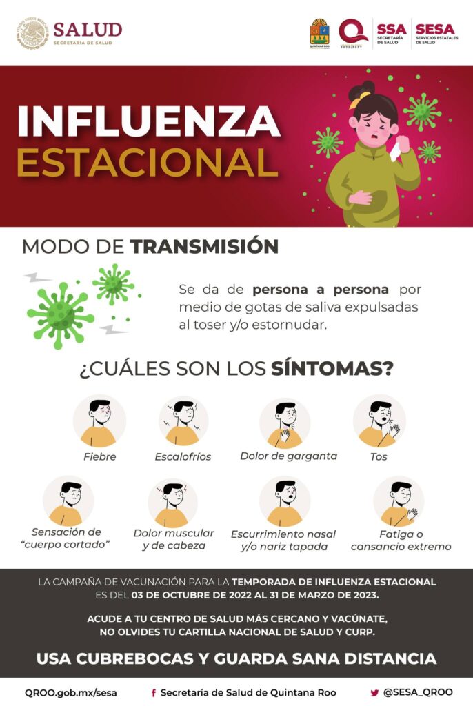 Conoce Los Signos Y Síntomas De La Influenza Estacional Código Rojo